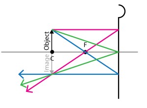concavemirror_experiment-10